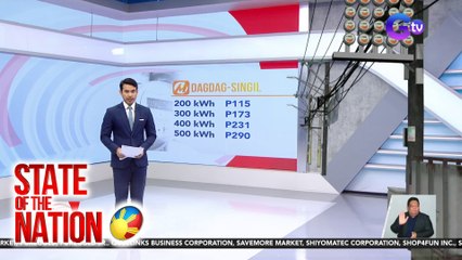Singil ng MERALCO magmamahal | SONA