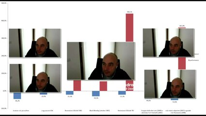 Stay Live - Etica - 26 03 2020