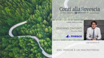 Invesco - CAR 135 - ESG, perchè è un macrotrend