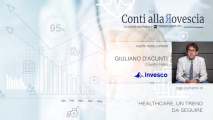 Invesco - CAR 138 - Healthcare: un trend da seguire