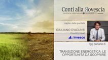 Invesco - CAR 156 - Transizione energetica: le opportunità da scoprire