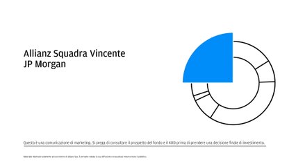 JP Morgan - Puntata 05 - Allianz Squadra Vincente