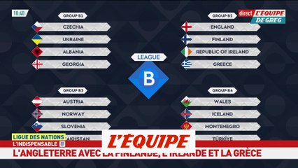 Le tirage de la Ligue B - Foot - L. nations