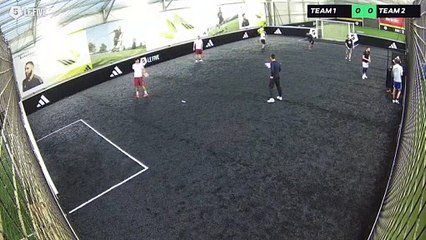 Asso l'ECHANGE 08/02 à 16:02 - Football Terrain 2 (LeFive P13)