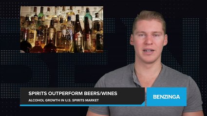 Spirits Sales Surge as Revenue Grows 0.2% to $37.7 Billion, Outpacing Beer and Wine Again
