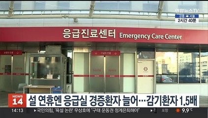 설 연휴엔 응급실 경증환자 늘어…감기환자 1.5배