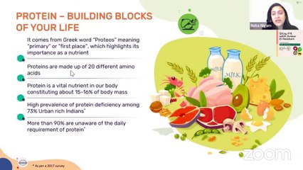 Intensive Phase || Day 11 Knowledge English || Protein