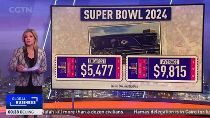 The cheapest tickets for 2024 Superbowl are around $5,500