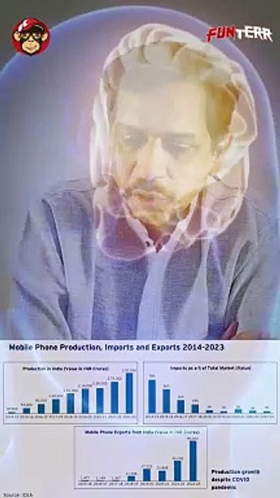 PM Modi Atmanirbhar Bharat Manufacturing Powerhouse Mobile Congress & Make in India Explained