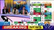 Zartaj Gul's victory benefited Election Commission _ Election 2024 _ Geo News