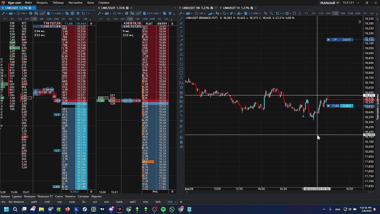 link breakout
