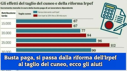 Busta paga, si passa dalla riforma dell'Irpef al taglio del cuneo, ecco gli aiuti