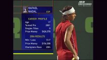 FEDERER V NADAL FIRST EVER MATCH _ 2004 MIAMI OPEN FINAL _ ATP