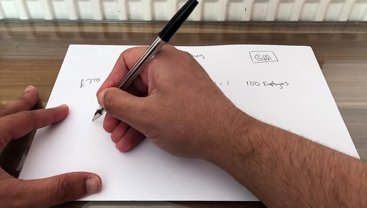 What is NETWORK Marketing & How Does it Work? | New