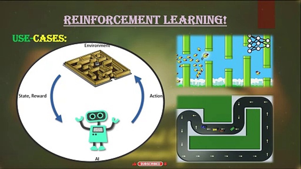 Session 16 : What is Reinforcement Learning | Explained: Key Concepts and Model Breakdown