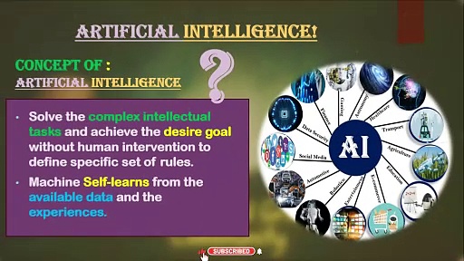 AI/ML Series 1 | AI / ML Essential