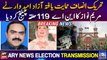 PTI Azad Umeedwar ne Maryam Nawaz ka NA-119 ka Election challenge kardia