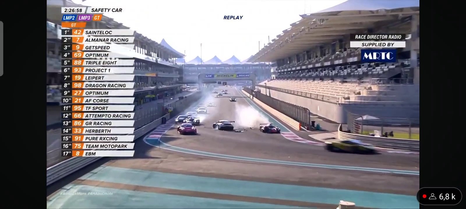 Asian Le Mans 4H Abu Dhabi 2024 Race 4 Al Harthy Malykhin Collision Under SC