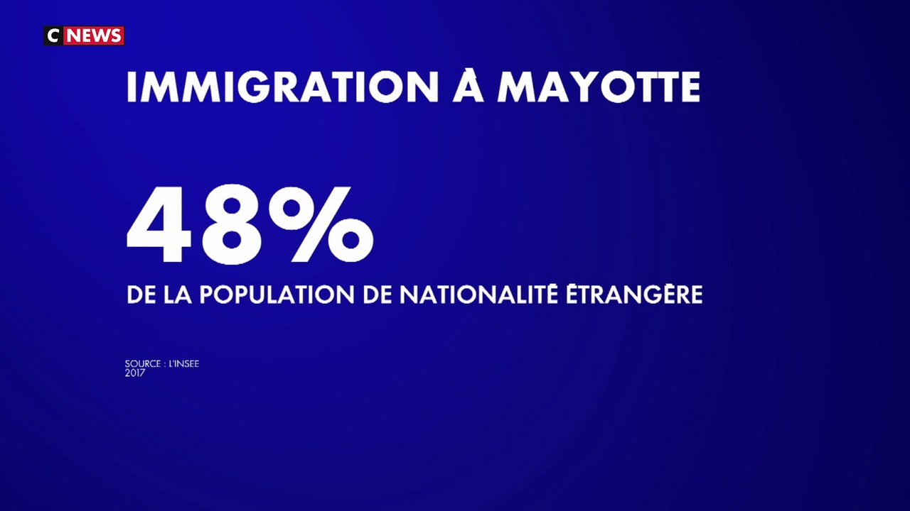 Mayotte : les problématiques qui paralysent l'archipel