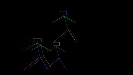 Bach : Double,not quite true to the work