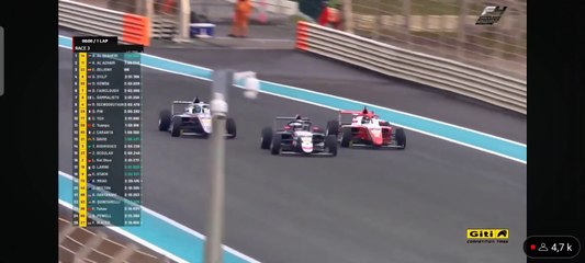 Formula 4 Middle East Abu Dhabi 2024 Race 3 Epic Moment Doriane Pin and others