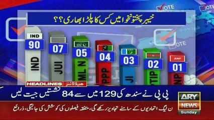 ARY News 3 PM Headlines | 11th February 2024 |    !