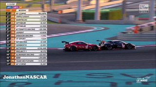 Big Crash Race 1 Abu Dhabi 2024 Asian Le Mans Series