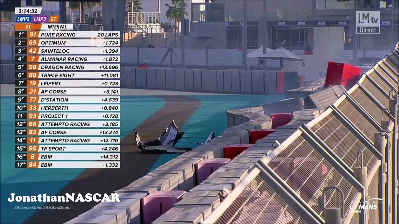 Big Crash Race 2 Abu Dhabi 2024 Asian Le Mans Series