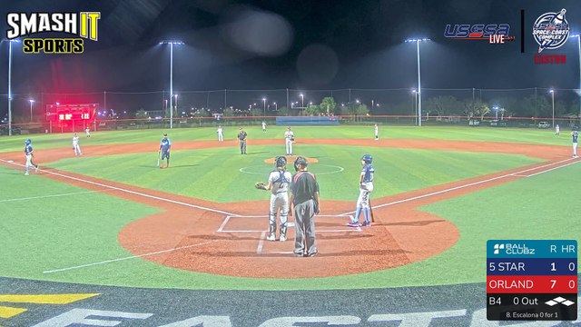 Red Easton - Winter Nationals (2024) Sat, Feb 10, 2024 8:16 PM to 10:00 PM