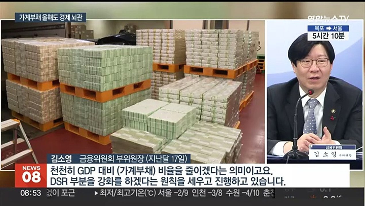 가계부채 잡는다더니…정부의 DSR 규제 엇박자 논란