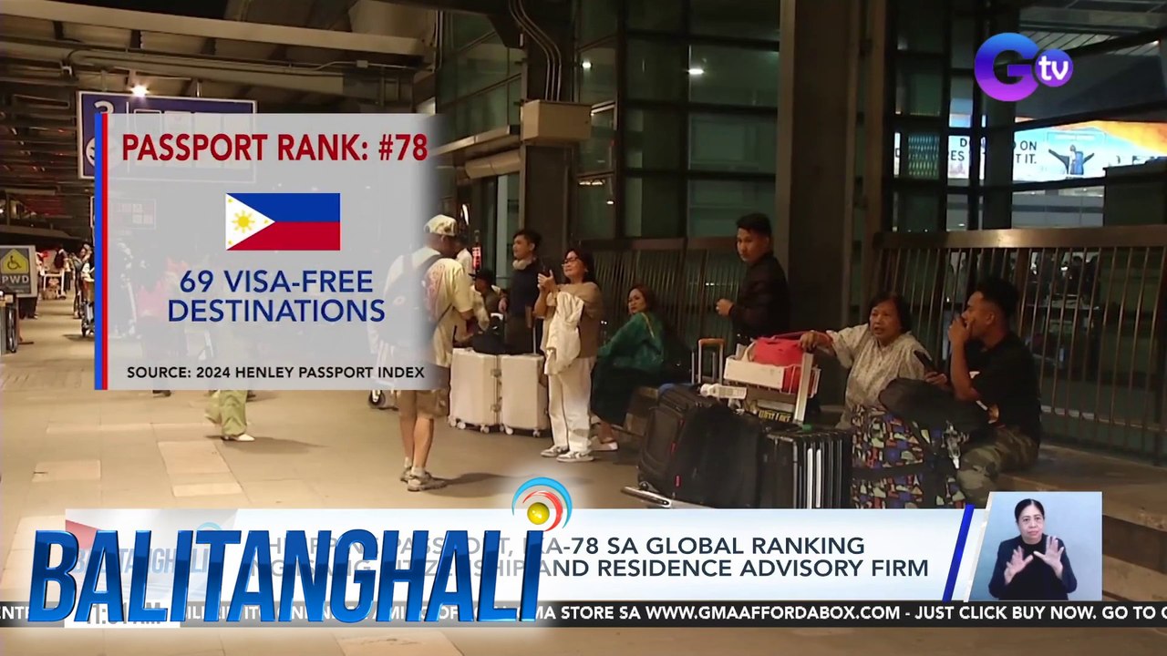 Philippine Passport, ika-78 sa global ranking ng isang citizenship and residence advisory firm | BT