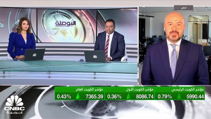 هل أصبح التضخم في أميركا تحت السيطرة؟