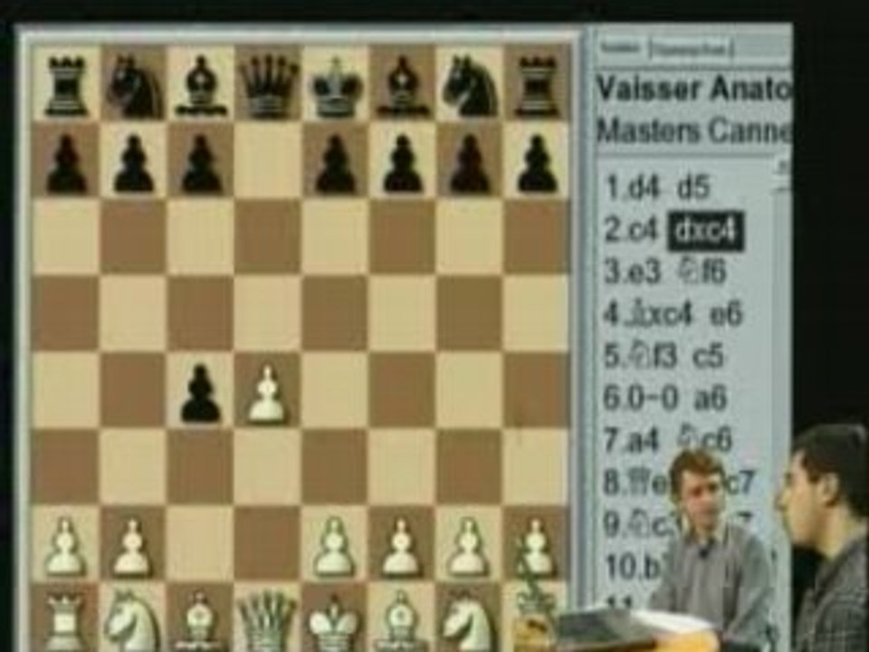 Match Tkachiev a Cannes