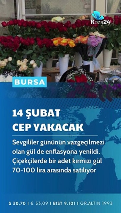 Günün Gündemi (12  Şubat 2024 Pazartesi)