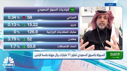 "تاسي" السعودي يغلق عند أعلى مستوى في عام ونصف..