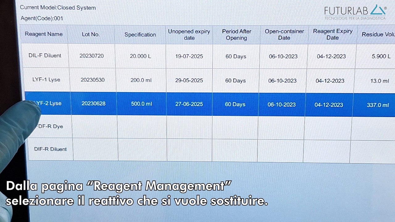 DM61 - CAMBIO REATTIVI