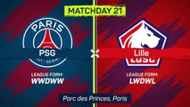 Ligue 1 Matchday 21 - Highlights 