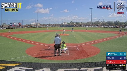 Red Easton - Winter Nationals (2024) Sun, Feb 11, 2024 8:15 AM to 8:16 PM