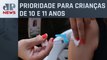São Paulo recebe primeira remessa de 79,4 mil vacinas contra dengue