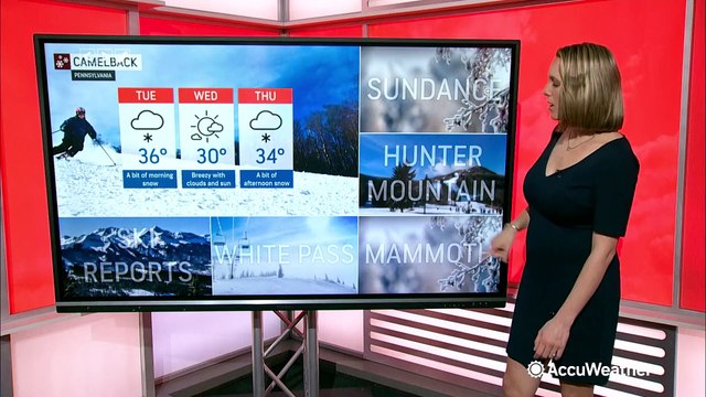 Your midweek ski conditions forecast