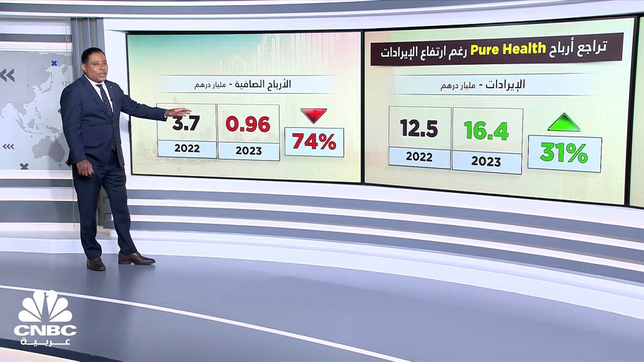 في أول نتائج لها بعد الإدراج.. أرباح Pure Healt...