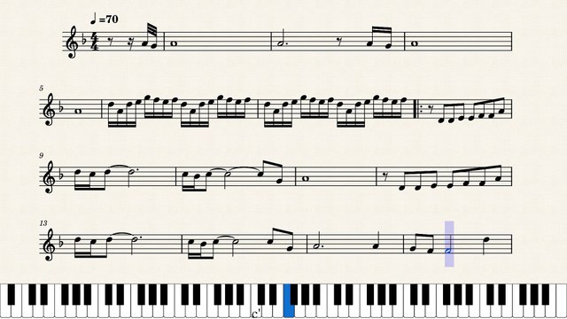 Gheorghe Zamfir,,,,,The Lonely Shepherd,,,,Music compuser by Maher Elghamry