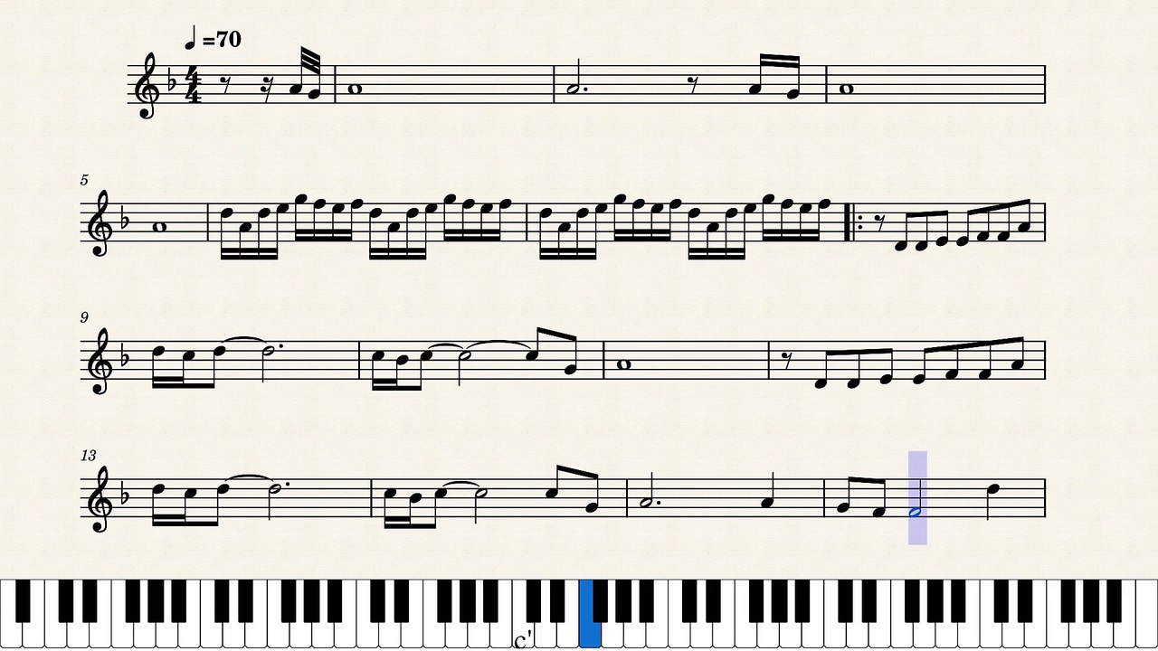 Gheorghe Zamfir,,,,,The Lonely Shepherd,,,,Music compuser by Maher Elghamry