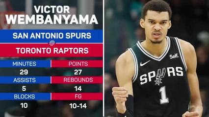 NBA Player of the Day - Victor Wembanyama