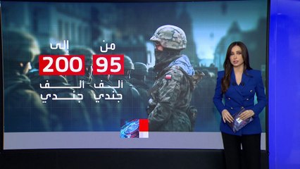 بولندا تقوّي جيشها استعدادا لمواجهة محتملة مع روسيا
