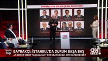 Hakan Bayakçı'nın İstanbul, Ankara, İzmir analizi, CHP'de Kütükçü krizi ve İsrail'in yeni katliam sahası Tarafsız Bölge'de konuşuldu