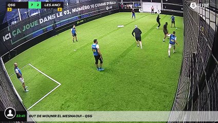 But de Mounir El mesnaoui - QSG