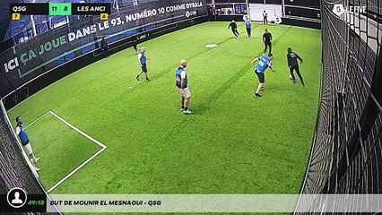 But de Mounir El mesnaoui - QSG