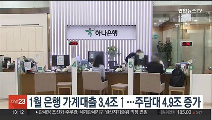 1월 은행 가계대출 3.4조↑…주담대 4.9조 증가