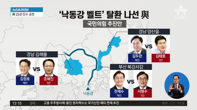 ‘낙동강 벨트’ 탈환 나선 與…잇단 중진 재배치